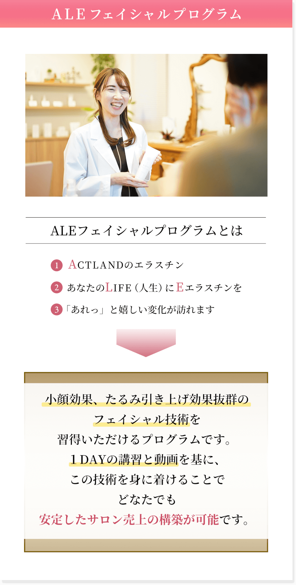 ALEフェイシャルプログラムとは①ACTLANDのエラスチン②あなたのLIFE（人生）にEエラスチンを③「あれっ」と嬉しい変化が訪れます”小顔効果、たるみ引き上げ効果抜群のフェイシャル技術を 習得いただけるプログラムです。 １DAYの講習と動画を基に、 この技術を身に着けることで どなたでも安定したサロン売上の構築が可能です。”